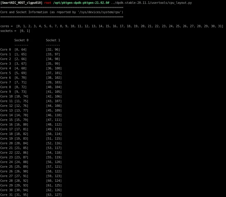 Core numbering starts at #32 for the second CPU in our NUMA architecture