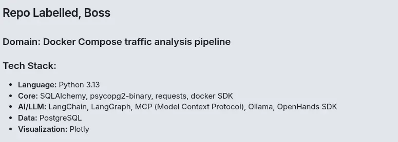 Labelling a repo — quite nice leh